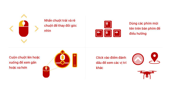 guide